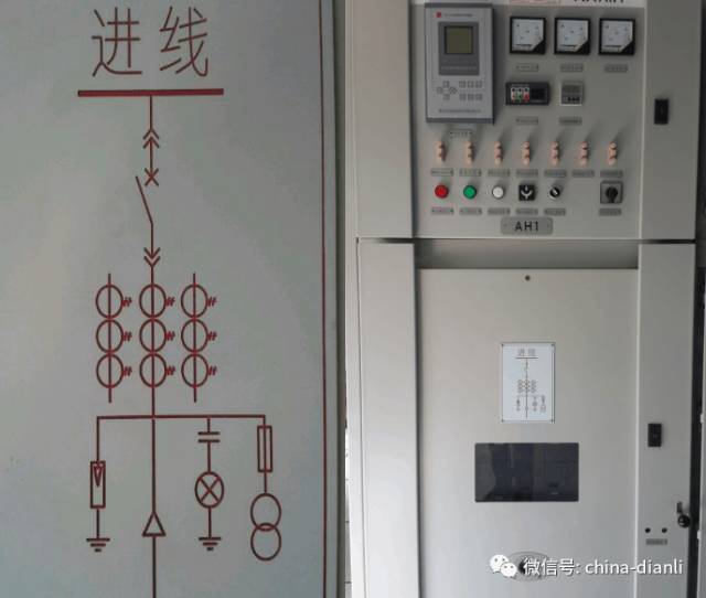 這是干貨！！10KV配電室開關(guān)柜及其功能，圖形分析??！