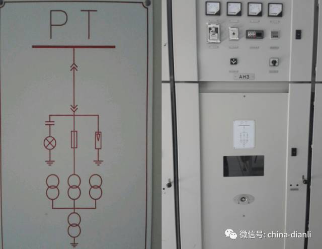 這是干貨！！10KV配電室開關(guān)柜及其功能，圖形分析！！