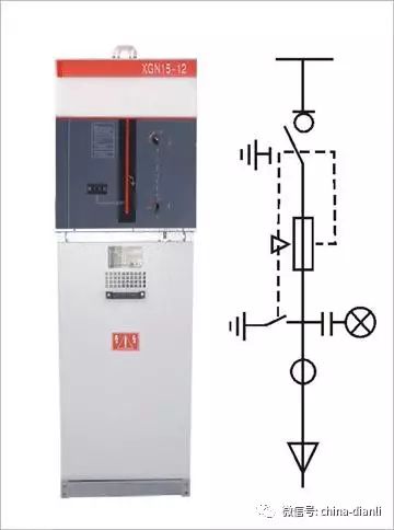 這是干貨?。?0KV配電室開關(guān)柜及其功能，圖形分析！！
