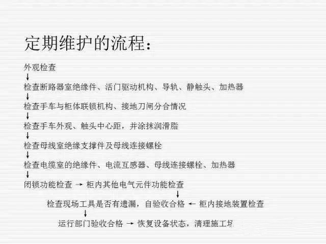 35KV高壓開關柜圖文說明，電力用戶一定要看！