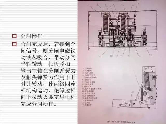 35KV高壓開關柜圖文說明，電力用戶一定要看！