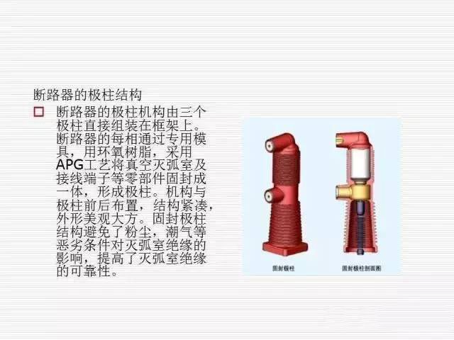 35KV高壓開關柜圖文說明，電力用戶一定要看！