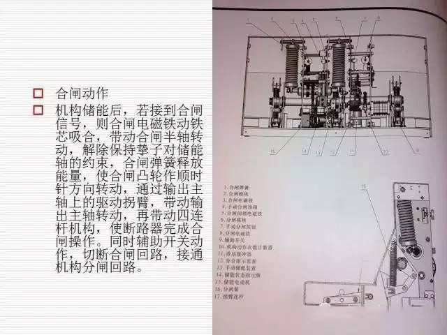 35KV高壓開關柜圖文說明，電力用戶一定要看！