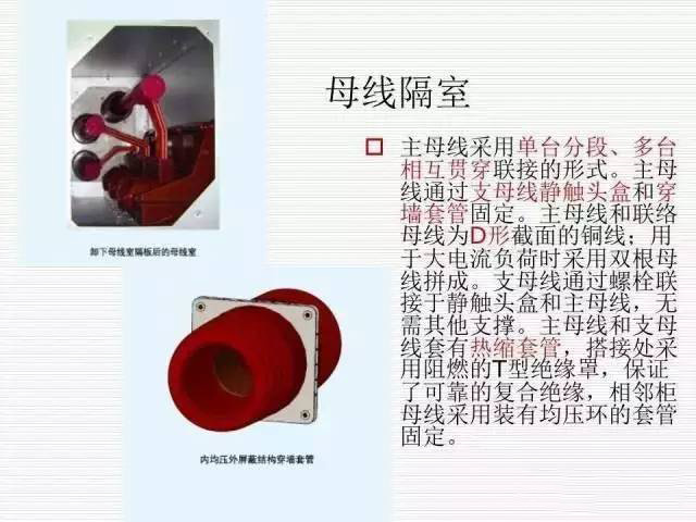 35KV高壓開關柜圖文說明，電力用戶一定要看！