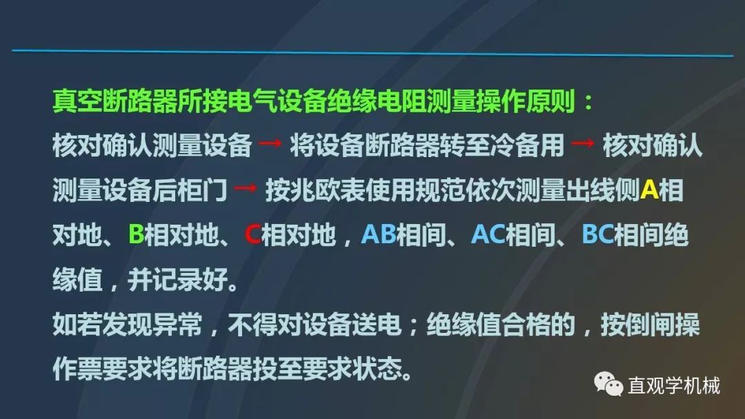 高壓開關柜培訓課件，68頁ppt插圖，帶走！