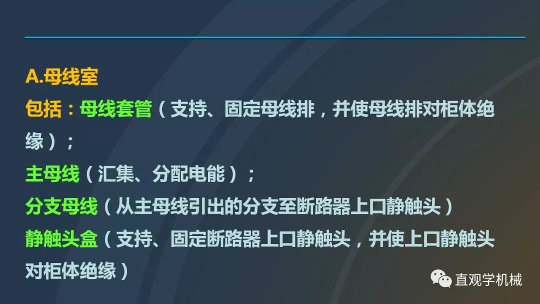 高壓開關柜培訓課件，68頁ppt插圖，帶走！