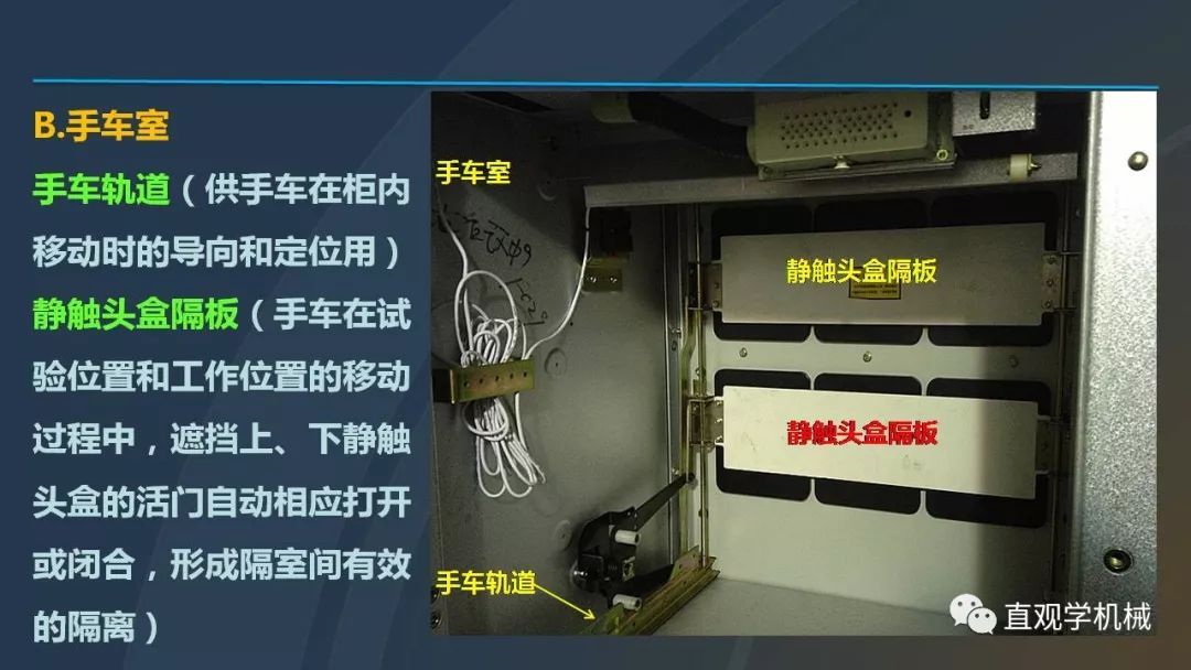高壓開關柜培訓課件，68頁ppt插圖，帶走！