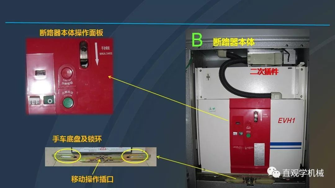 高壓開關柜培訓課件，68頁ppt插圖，帶走！