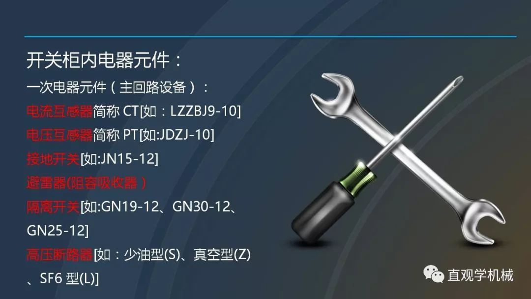 高壓開關柜培訓課件，68頁ppt插圖，帶走！