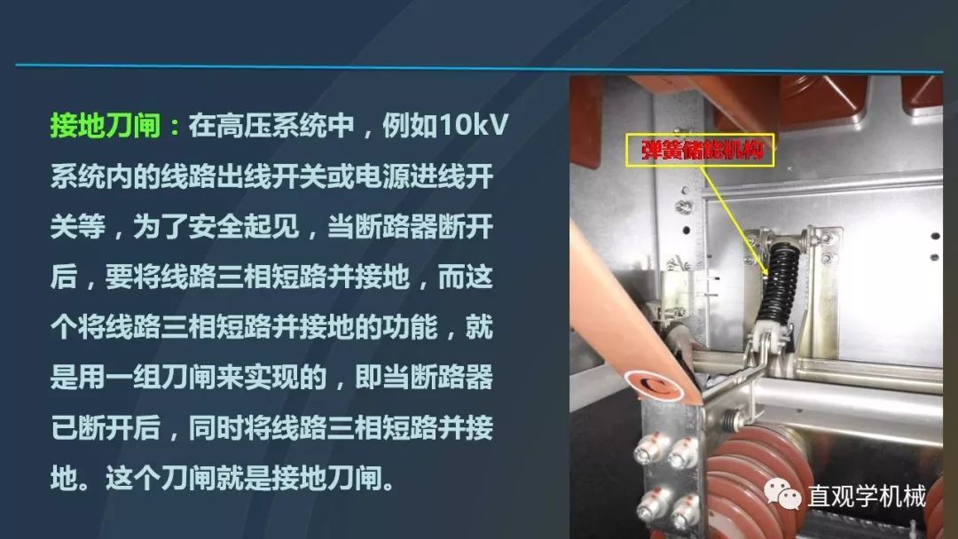 高壓開關柜培訓課件，68頁ppt插圖，帶走！