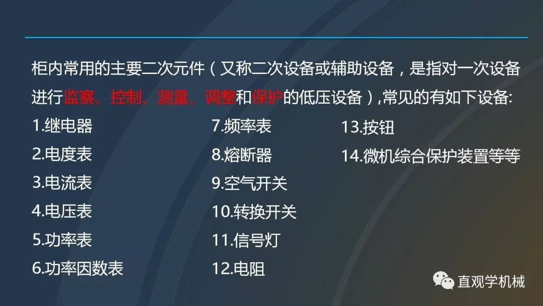 高壓開關柜培訓課件，68頁ppt插圖，帶走！