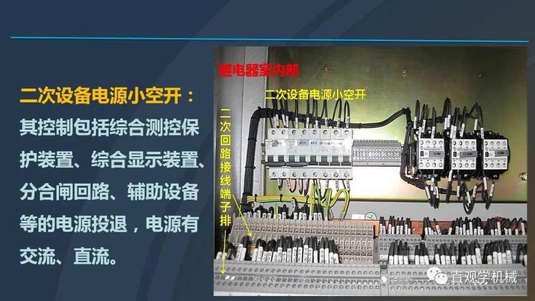 高壓開關柜培訓課件，68頁ppt插圖，帶走！