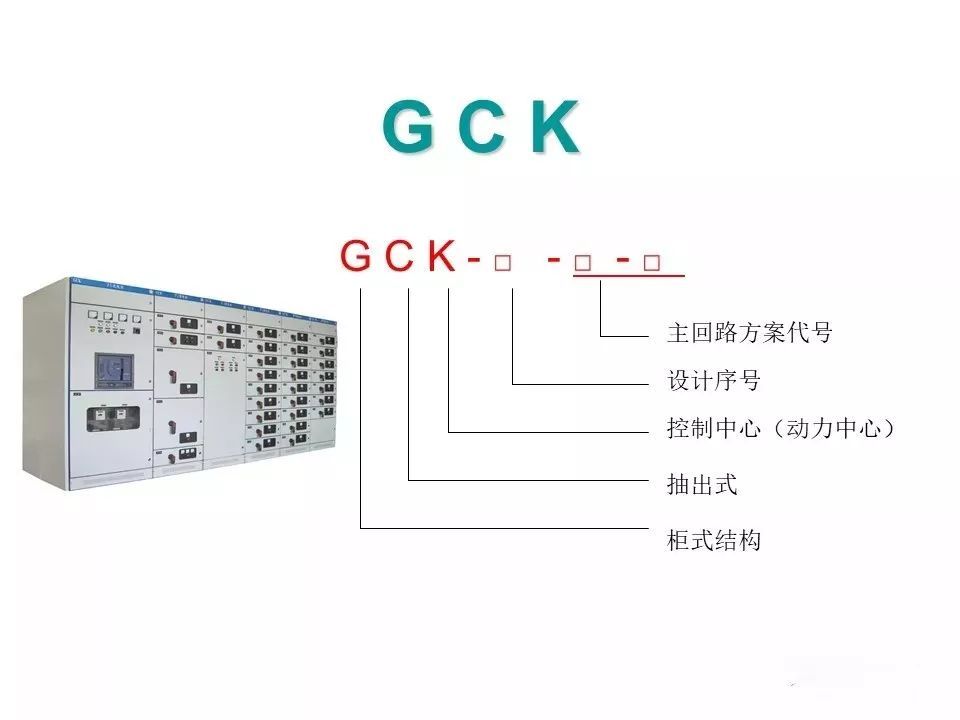用電者必須觀看！高壓開關柜基本知識(附圖)