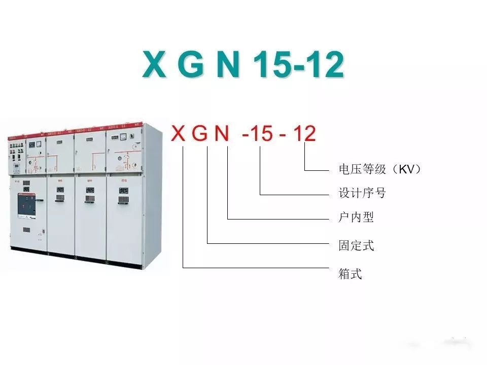 用電者必須觀看！高壓開關柜基本知識(附圖)
