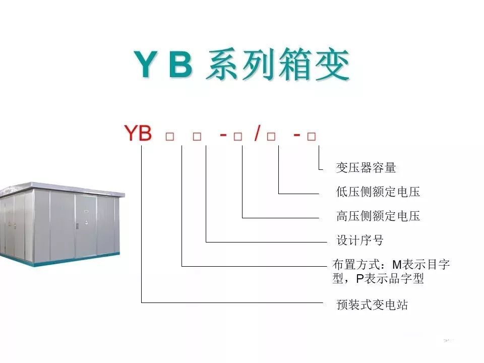 用電者必須觀看！高壓開關柜基本知識(附圖)