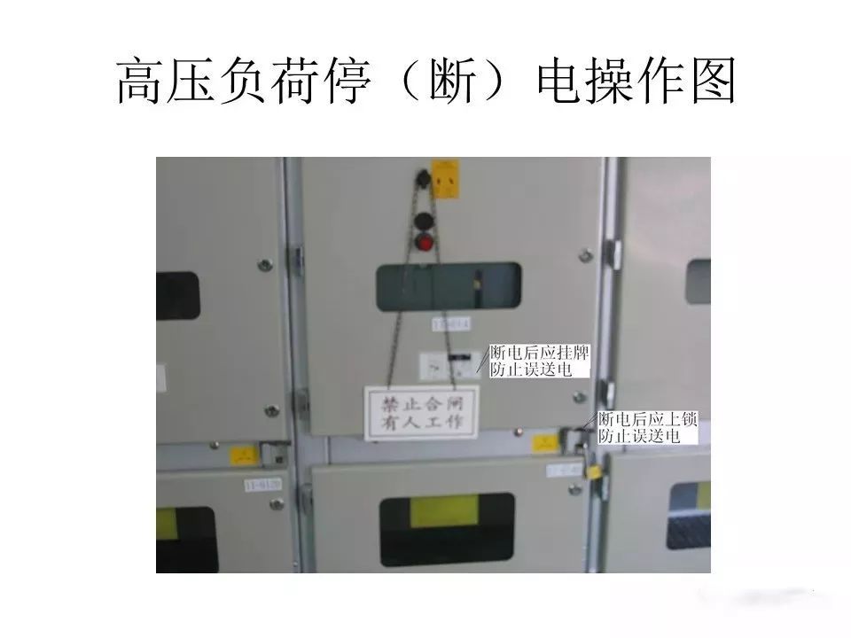 用電者必須觀看！高壓開關柜基本知識(附圖)