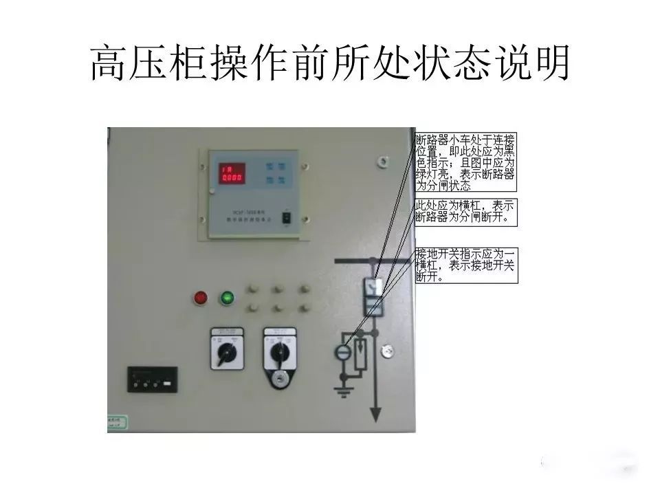 用電者必須觀看！高壓開關柜基本知識(附圖)