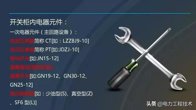 高電壓開關柜，超級詳細！太棒了，全文總共68頁！