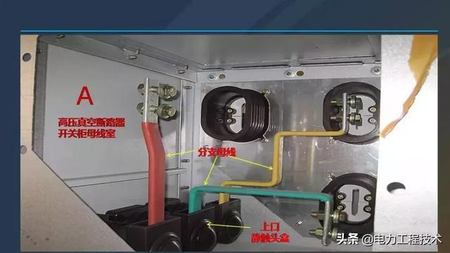 高電壓開關柜，超級詳細！太棒了，全文總共68頁！