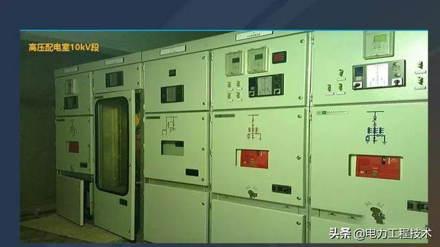 高電壓開關柜，超級詳細！太棒了，全文總共68頁！