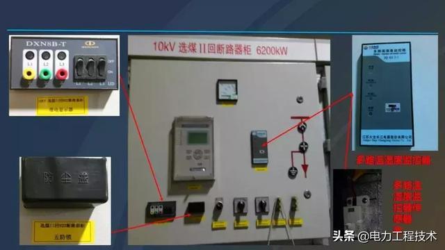高電壓開關柜，超級詳細！太棒了，全文總共68頁！