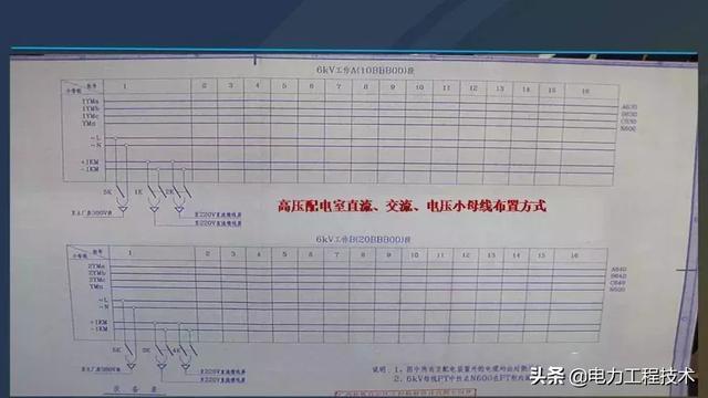高電壓開關柜，超級詳細！太棒了，全文總共68頁！