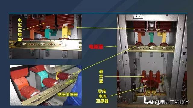 高電壓開關柜，超級詳細！太棒了，全文總共68頁！