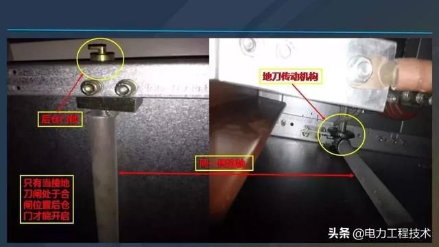 高電壓開關柜，超級詳細！太棒了，全文總共68頁！