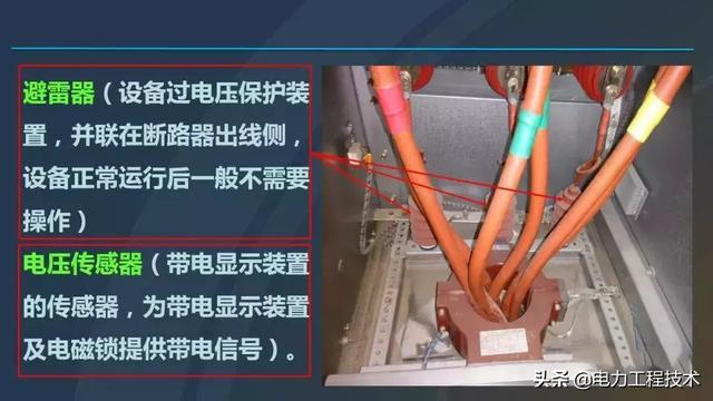 高電壓開關柜，超級詳細！太棒了，全文總共68頁！