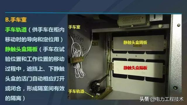 高電壓開關柜，超級詳細！太棒了，全文總共68頁！