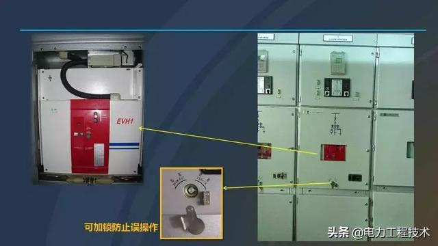 高電壓開關柜，超級詳細！太棒了，全文總共68頁！