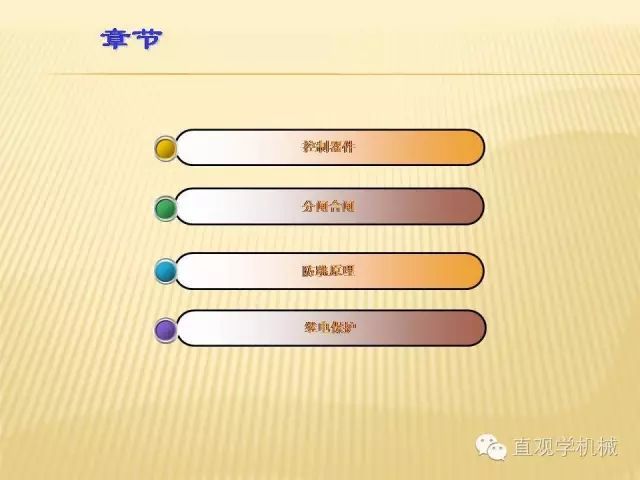 中壓開關柜高清3D動畫分析，控制原理PPT！
