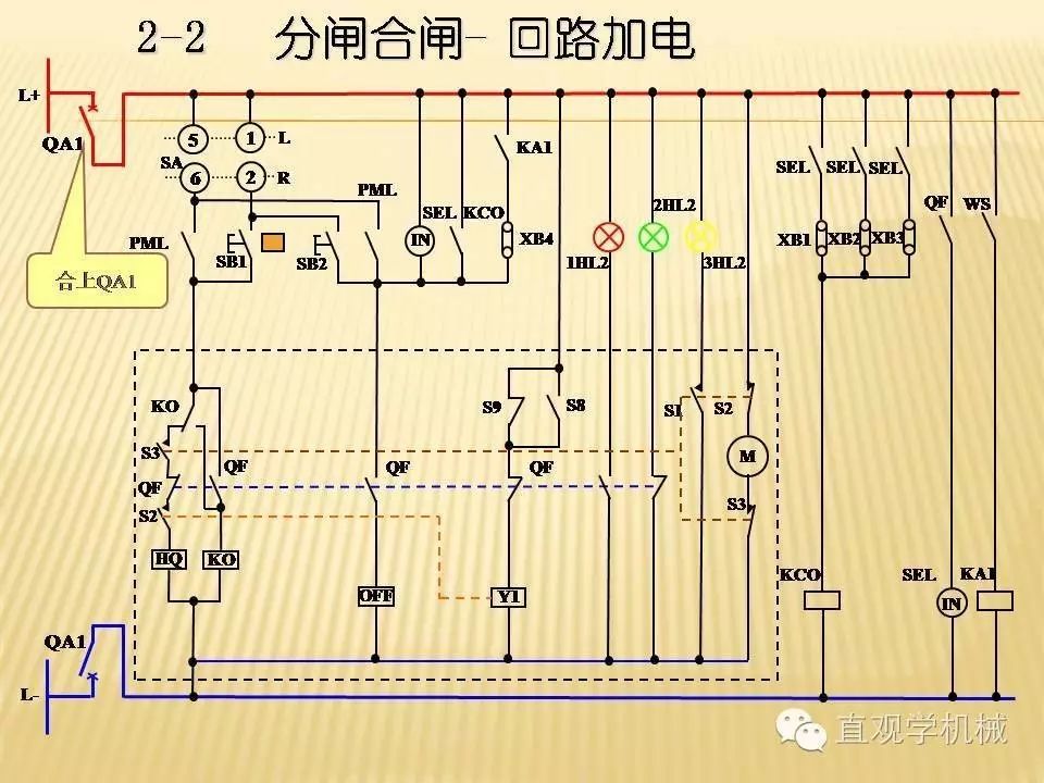 中壓開關柜高清3D動畫分析，控制原理PPT！