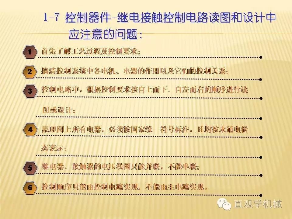 中壓開關柜高清3D動畫分析，控制原理PPT！