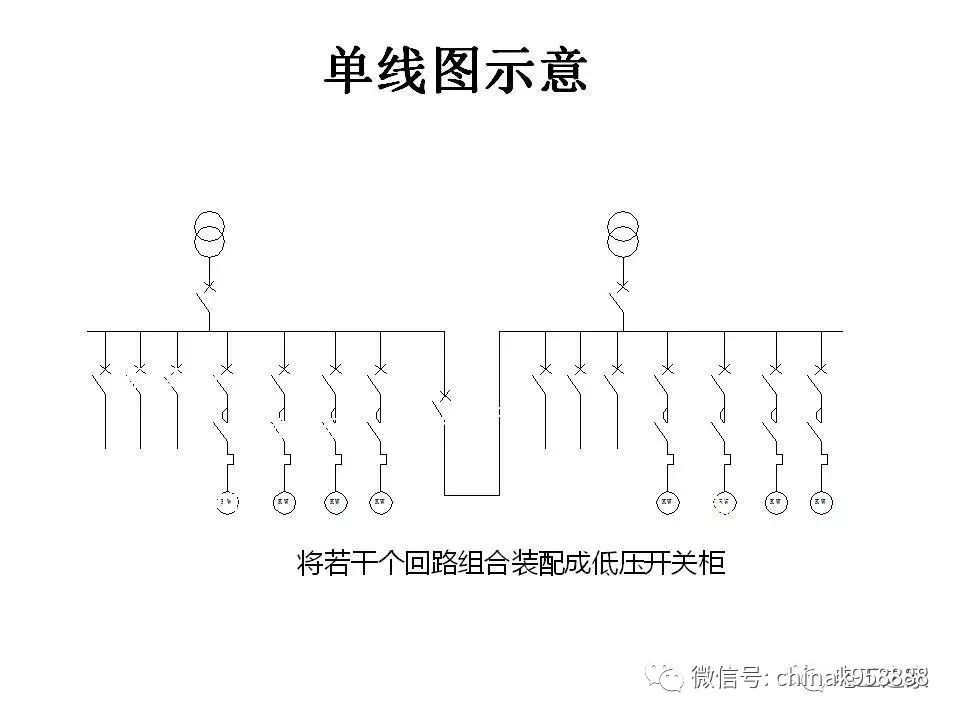中國工業(yè)控制|低電壓開關(guān)柜基本知識(shí)