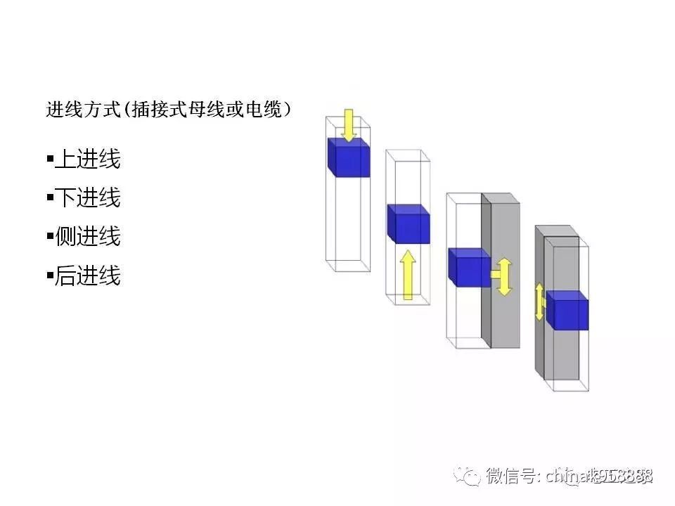 中國工業(yè)控制|低電壓開關(guān)柜基本知識(shí)