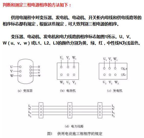 如何判斷開關(guān)柜母線等設(shè)備的相序是否正確？