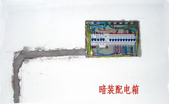 邊肖告訴你，室內(nèi)配電箱安裝和布線(xiàn)方法