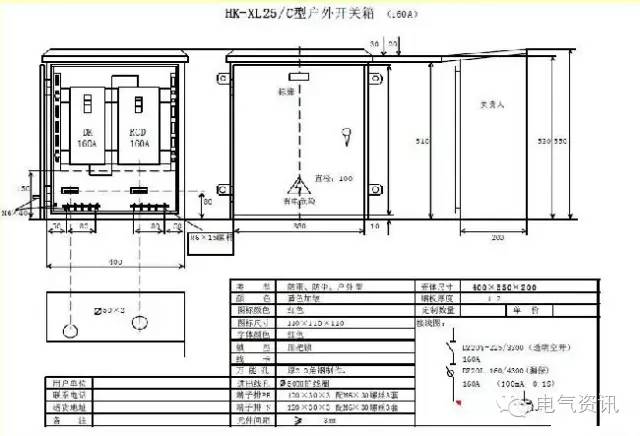 臨時一級柜、二級柜、三級柜等。配電箱和施工要求(視頻附后)