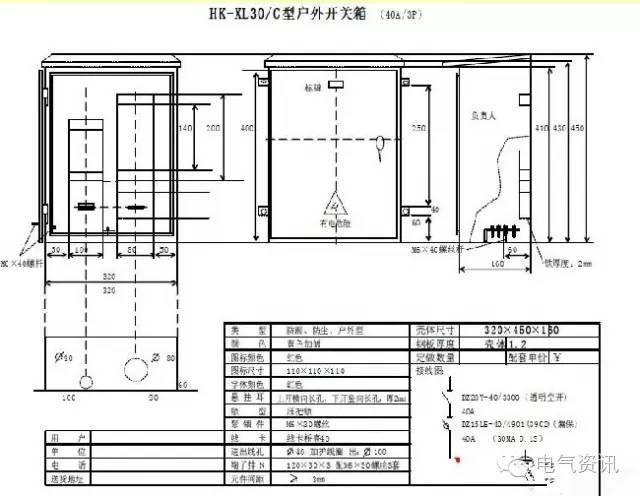 臨時一級柜、二級柜、三級柜等。配電箱和施工要求(視頻附后)