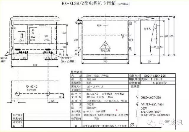 臨時一級柜、二級柜、三級柜等。配電箱和施工要求(視頻附后)