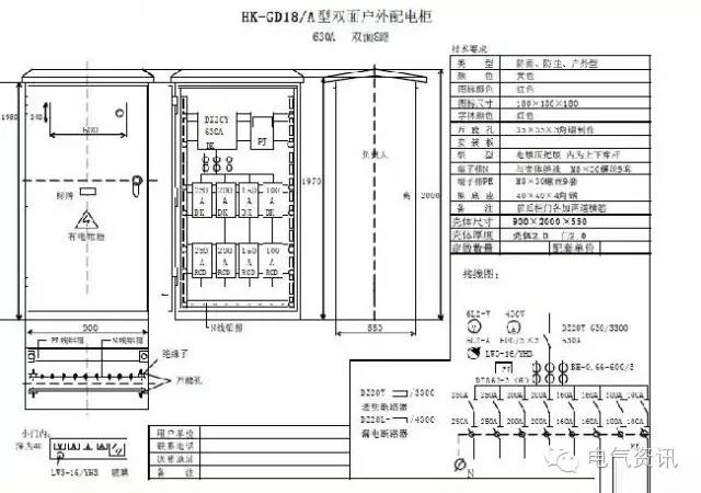臨時一級柜、二級柜、三級柜等。配電箱和施工要求(視頻附后)