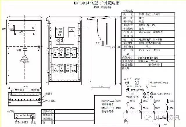 臨時一級柜、二級柜、三級柜等。配電箱和施工要求(視頻附后)