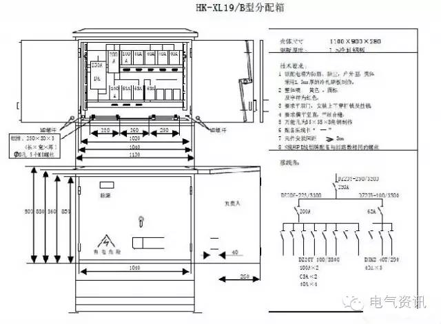 臨時一級柜、二級柜、三級柜等。配電箱和施工要求(視頻附后)