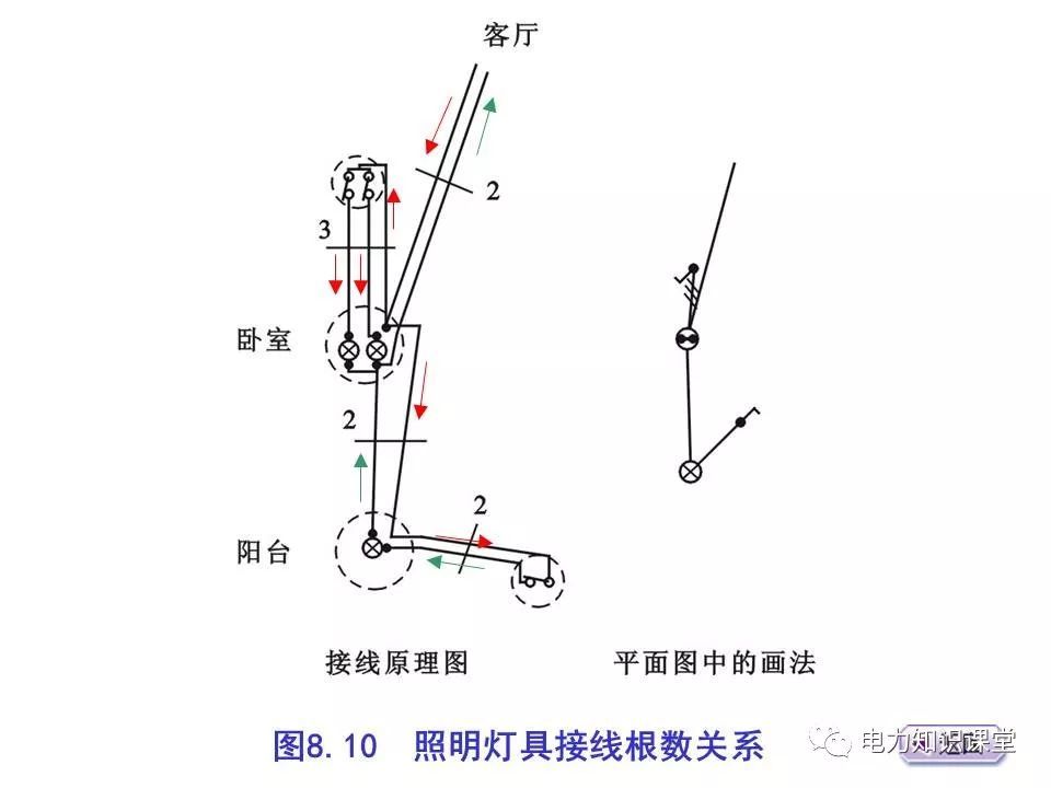 總計，分?jǐn)?shù)配電箱系統(tǒng)圖