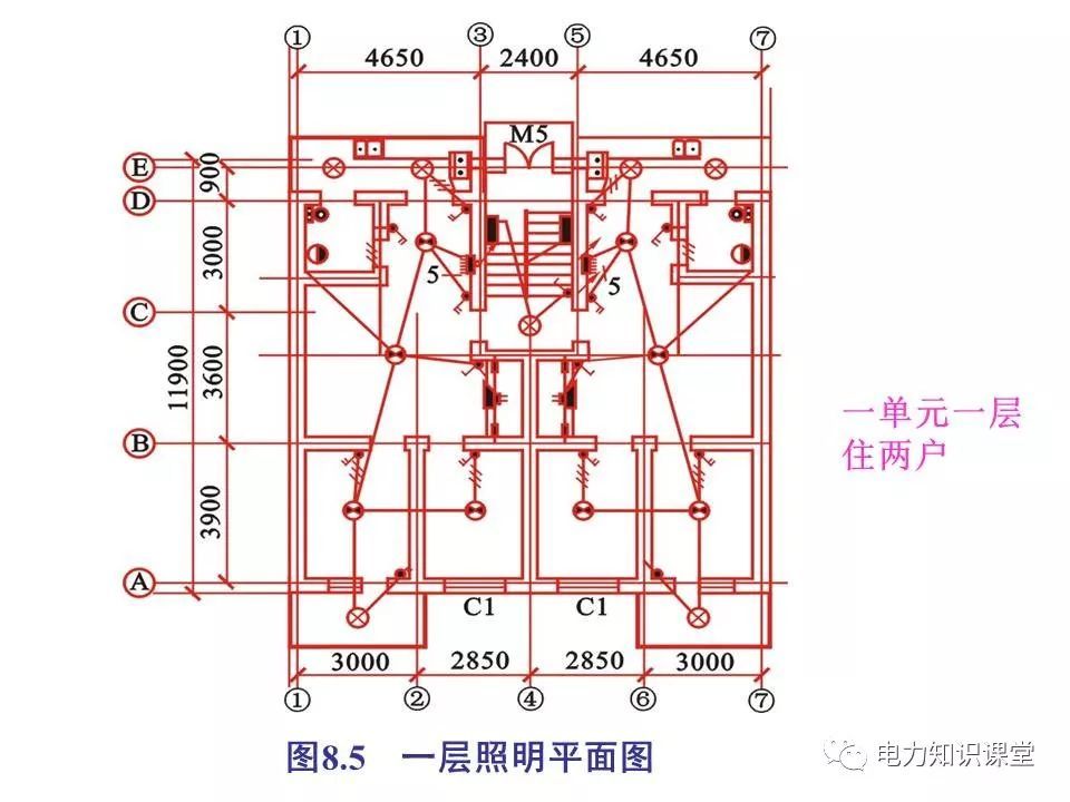 總計，分?jǐn)?shù)配電箱系統(tǒng)圖