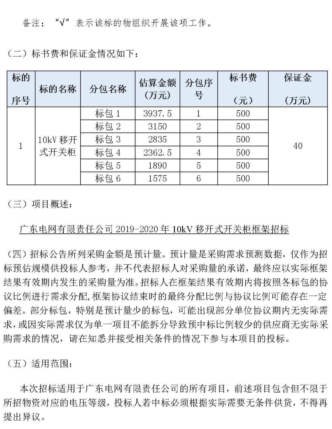 華南電網廣東2019-2020 10kV可拆卸式開關柜國家電網山東首先配電網國家電網寧夏19年物資協(xié)議庫流通標準