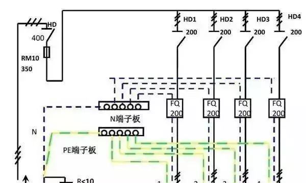 配電箱內(nèi)部結(jié)構(gòu)詳細(xì)分析，誰(shuí)看誰(shuí)懂，學(xué)不求人！