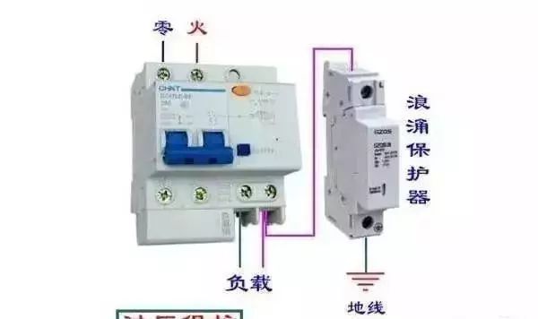 配電箱內(nèi)部結(jié)構(gòu)詳細(xì)分析，誰(shuí)看誰(shuí)懂，學(xué)不求人！