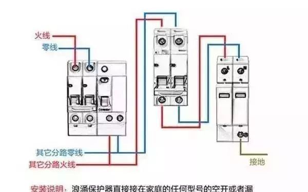 配電箱內(nèi)部結(jié)構(gòu)詳細(xì)分析，誰(shuí)看誰(shuí)懂，學(xué)不求人！